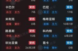 雷速体育官网首页-尤文图斯关键一役告捷，稳固领先优势的简单介绍
