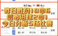 雷速体育网页版-包含欧洲精英足球联赛比分告急，实力均衡搏杀异常！的词条