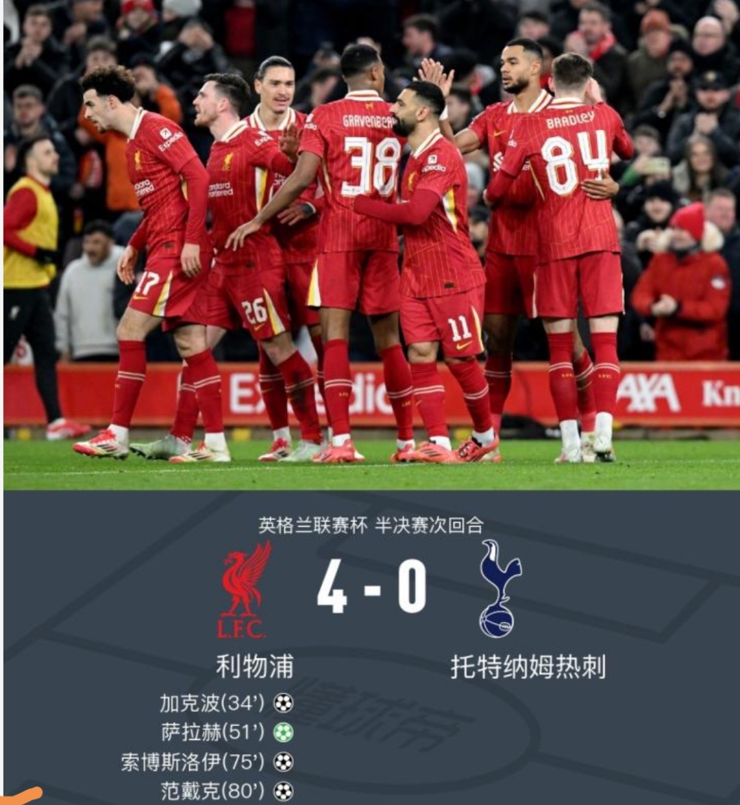 世俱杯前瞻：利物浦与对手交锋看点的简单介绍