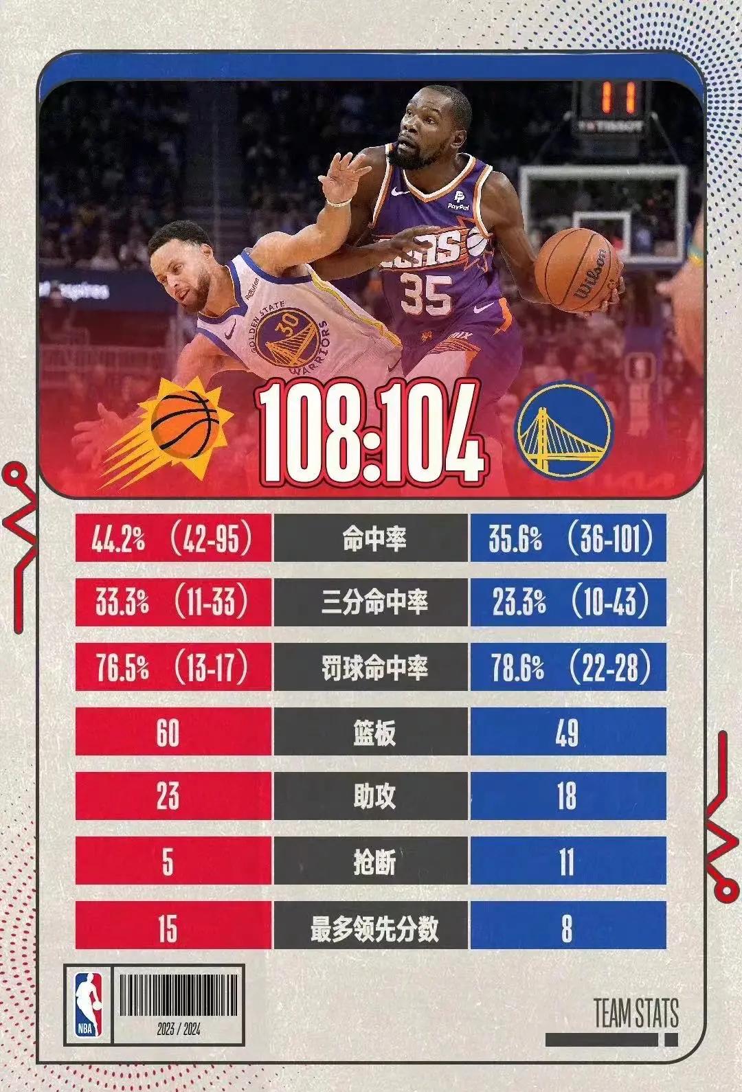 新赛季揭幕！全员备战，决心再胜