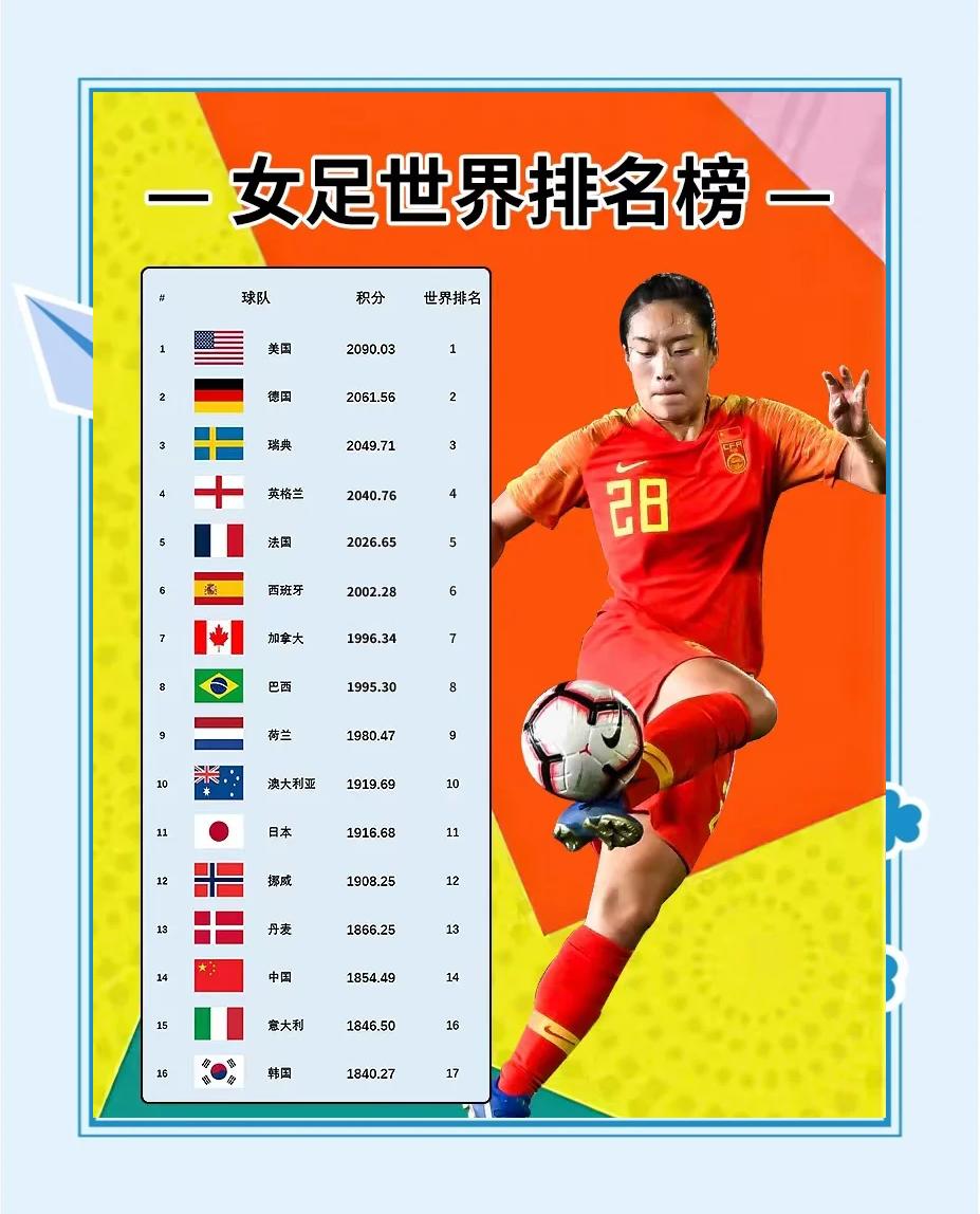 女足国际杯赛冠军诞生，实力获肯定的简单介绍