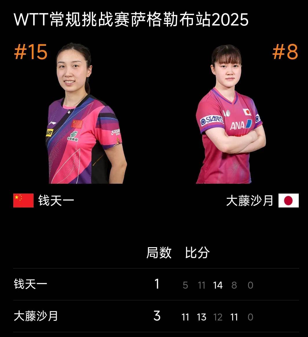 战胜强敌！日本女足晋级友谊赛四强