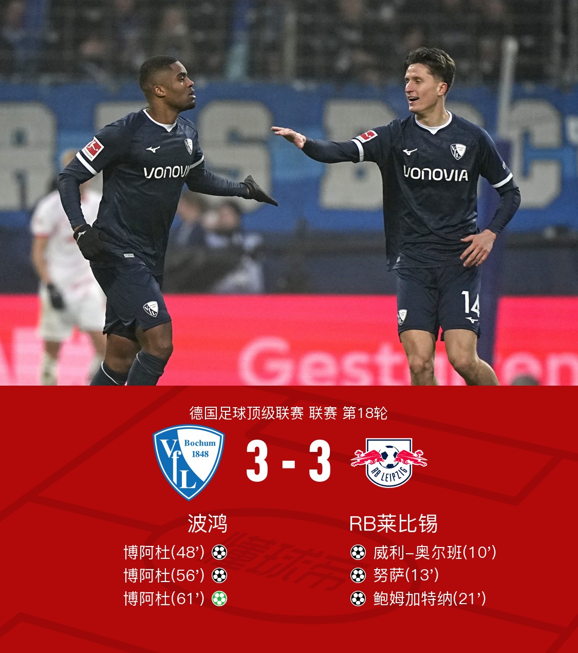 波鸿队在客场失利，球队需总结经验迎接未来的比赛