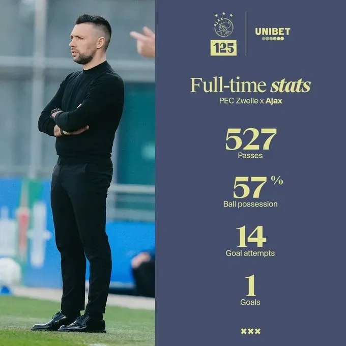 阿贾克斯主场击败曼联,欧冠晋级形势大好 阿贾克斯主场击败曼联,欧冠晋级形势大好